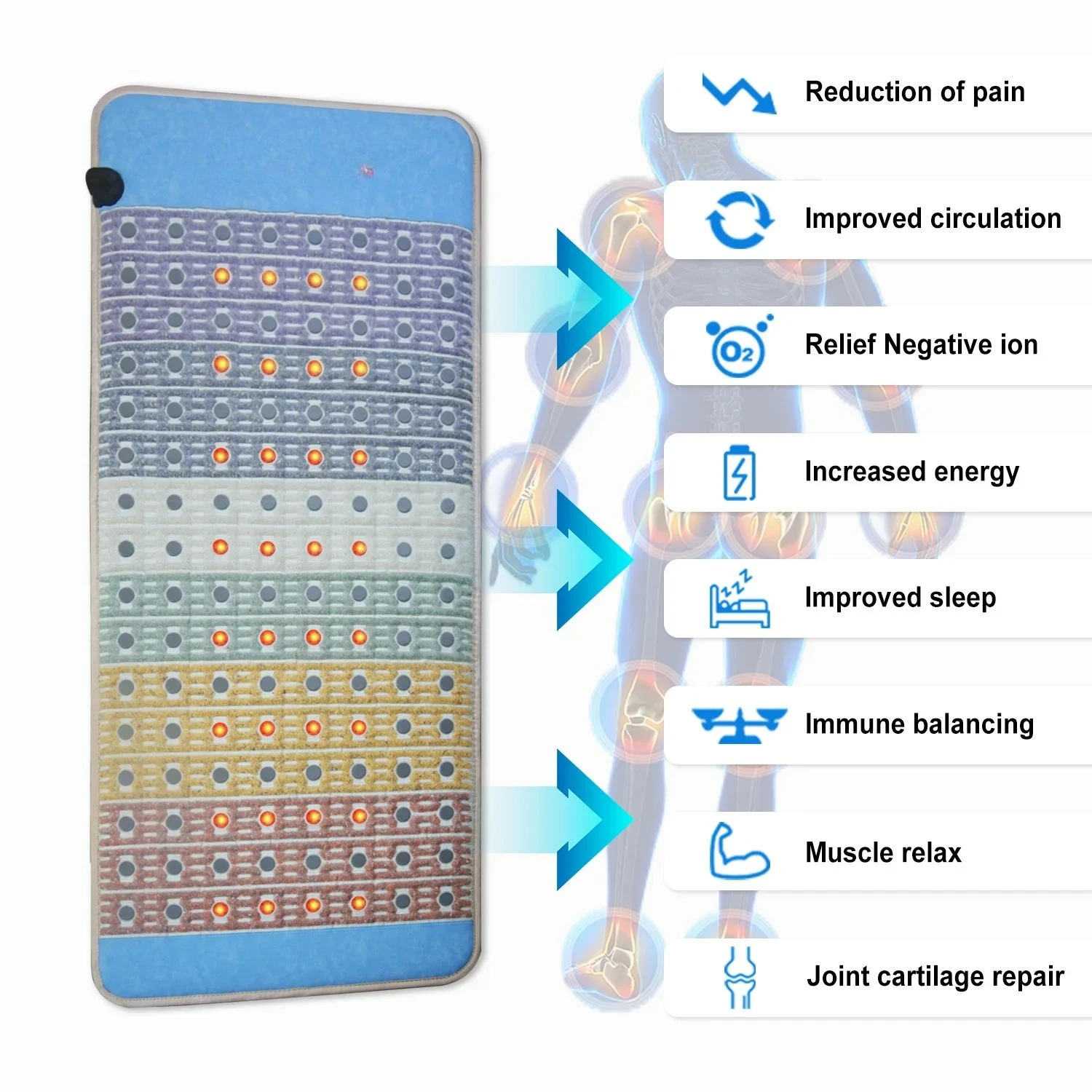 Tapis de yoga fiable en crista - Oxygen Yoga & Fitness Kelowna avis et prix