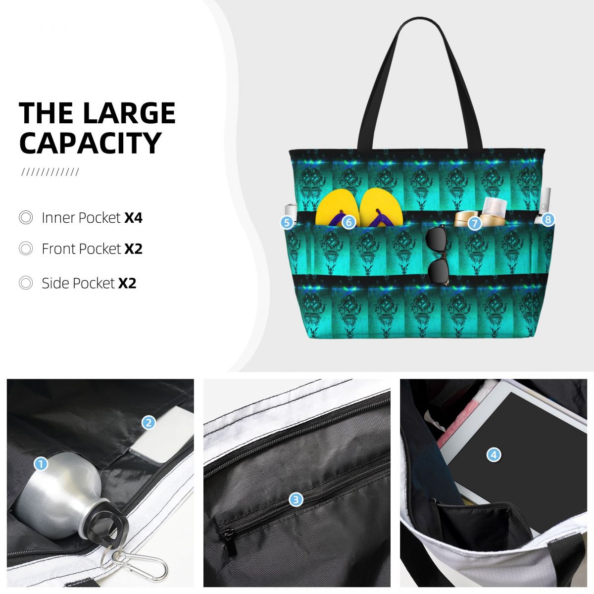 Sac fourre-tout de plage Geome - Yoga Fitness Video avis et prix