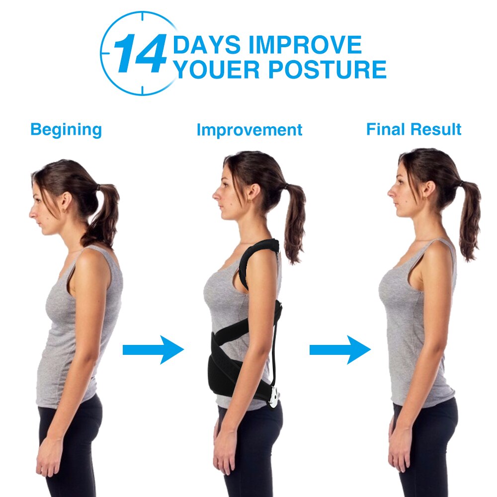 Correcteur de posture lombaire - Posture Corrector Back avis et prix