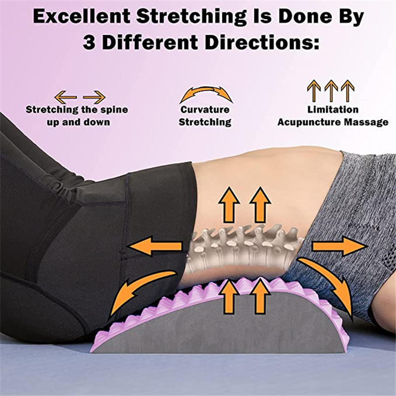 Tapis Abdominal EVA, masseur p - Posture Corrector Back avis et prix