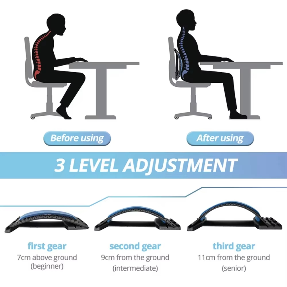 Masseur dorsal magnétique, rel - Posture Corrector Back avis et prix
