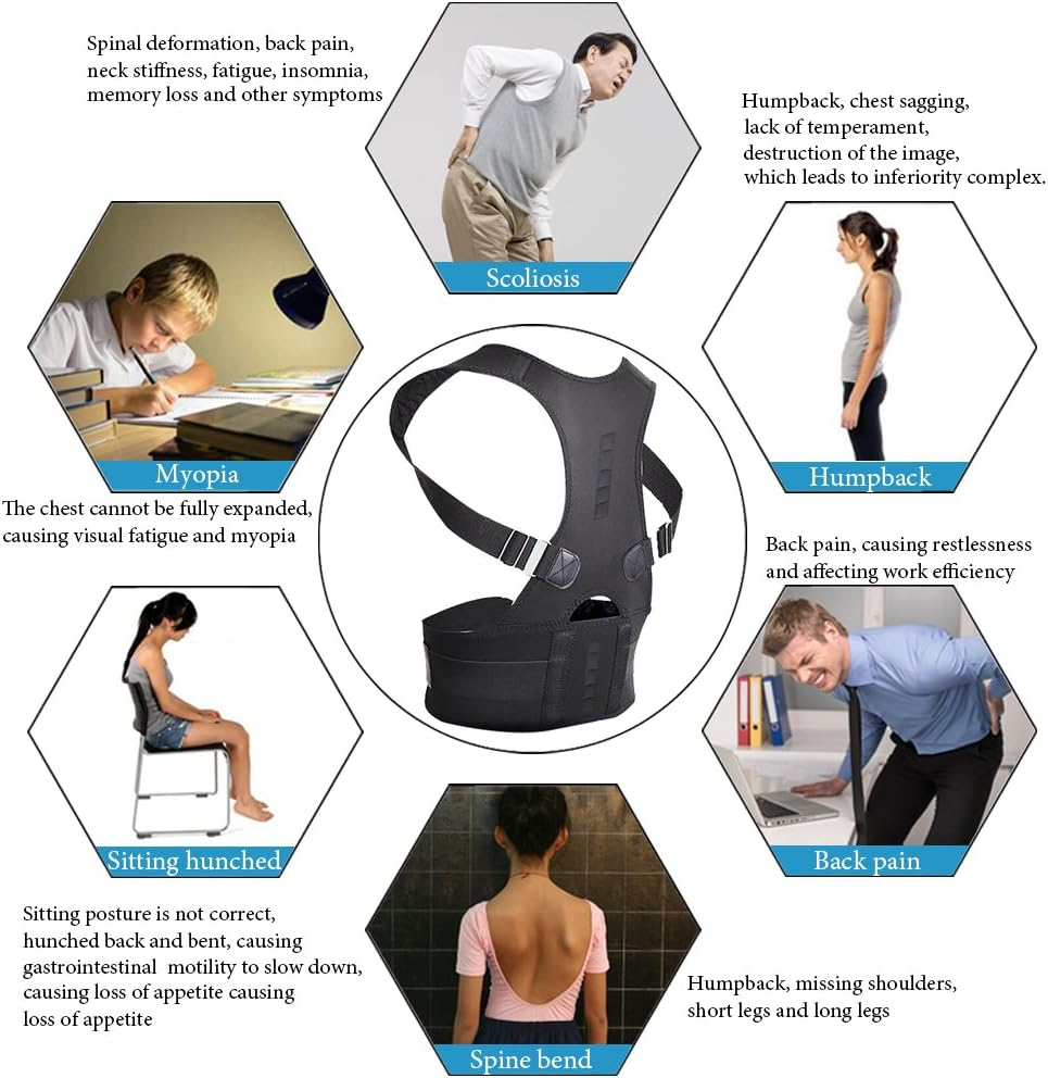 Correcteur de posture avec sou - Posture Corrector Back avis et prix